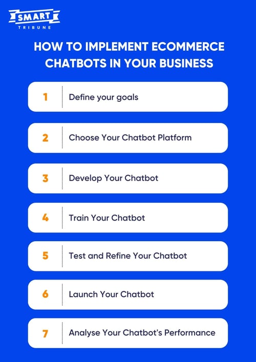 How to implement eCommerce chatbots in your business