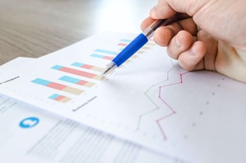 KPIs service client