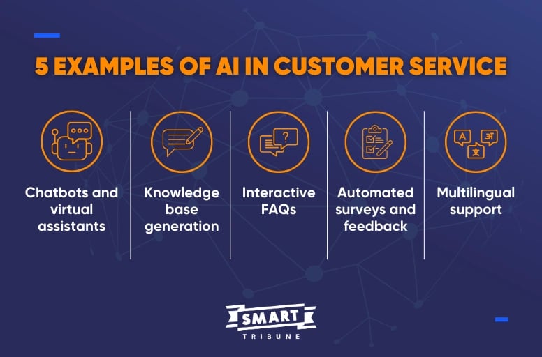 5 EXAMPLES of AI in Customer Service