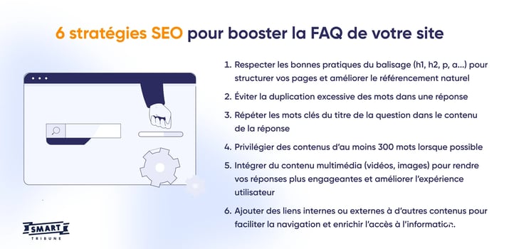 6 stratégies SEO pour booster la FAQ de votre site