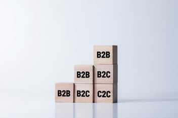 b2c-customer-service