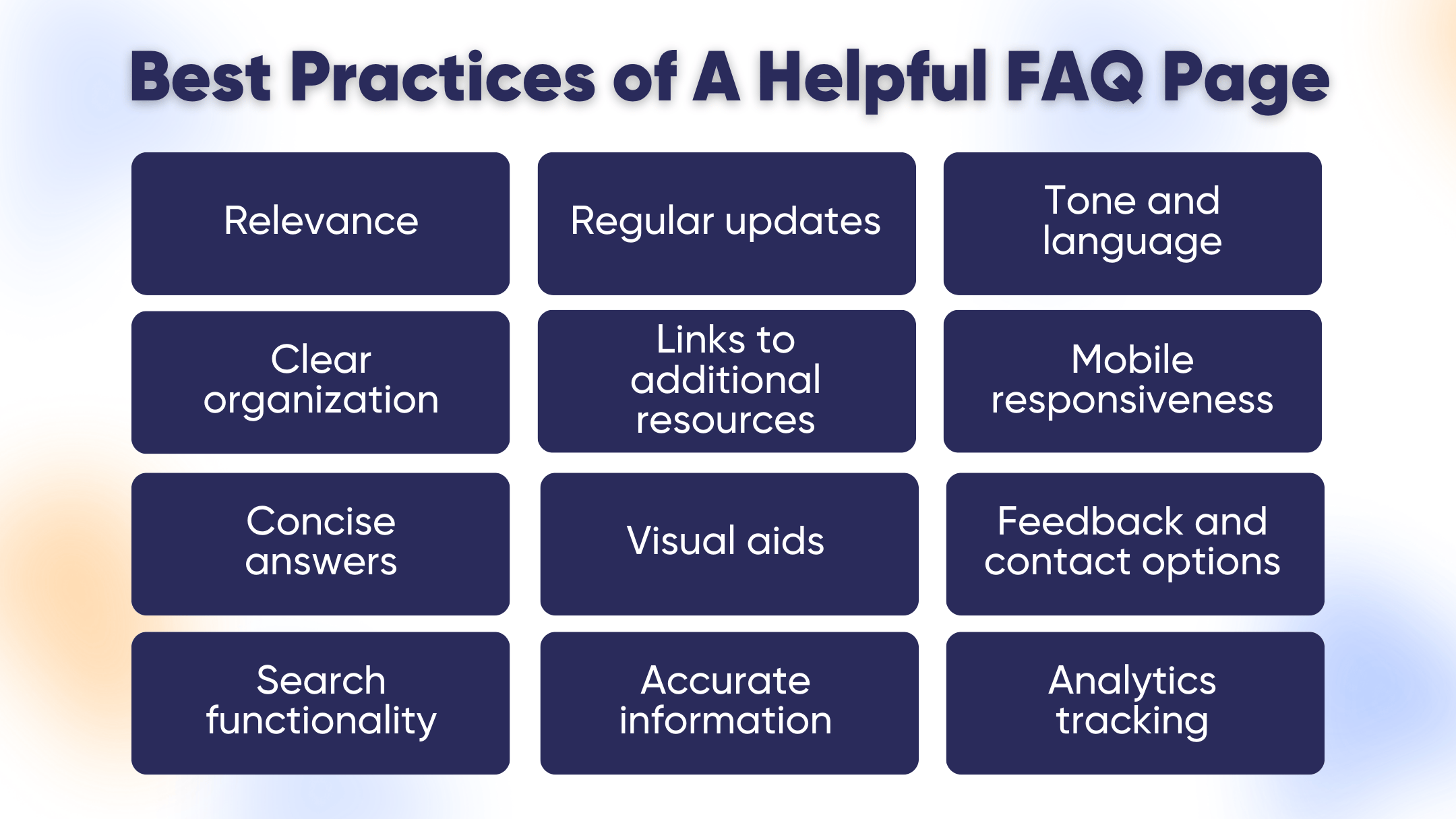 Best Practices of A Helpful FAQ Page