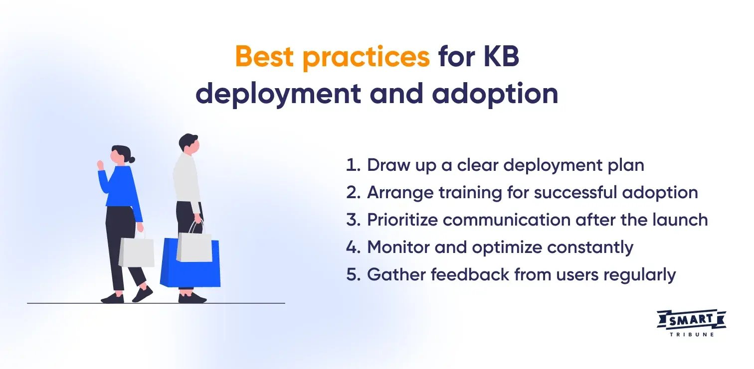 Best practices for KB deployment and adoption