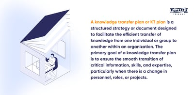 what is a knowledge transfer plan