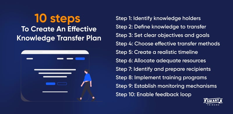 How to Create An Effective Knowledge Transfer Plan?
