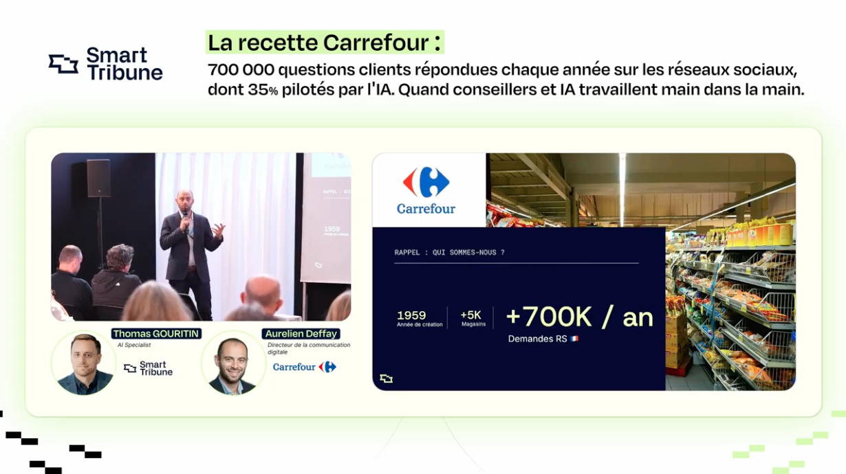 La recette Carrefour