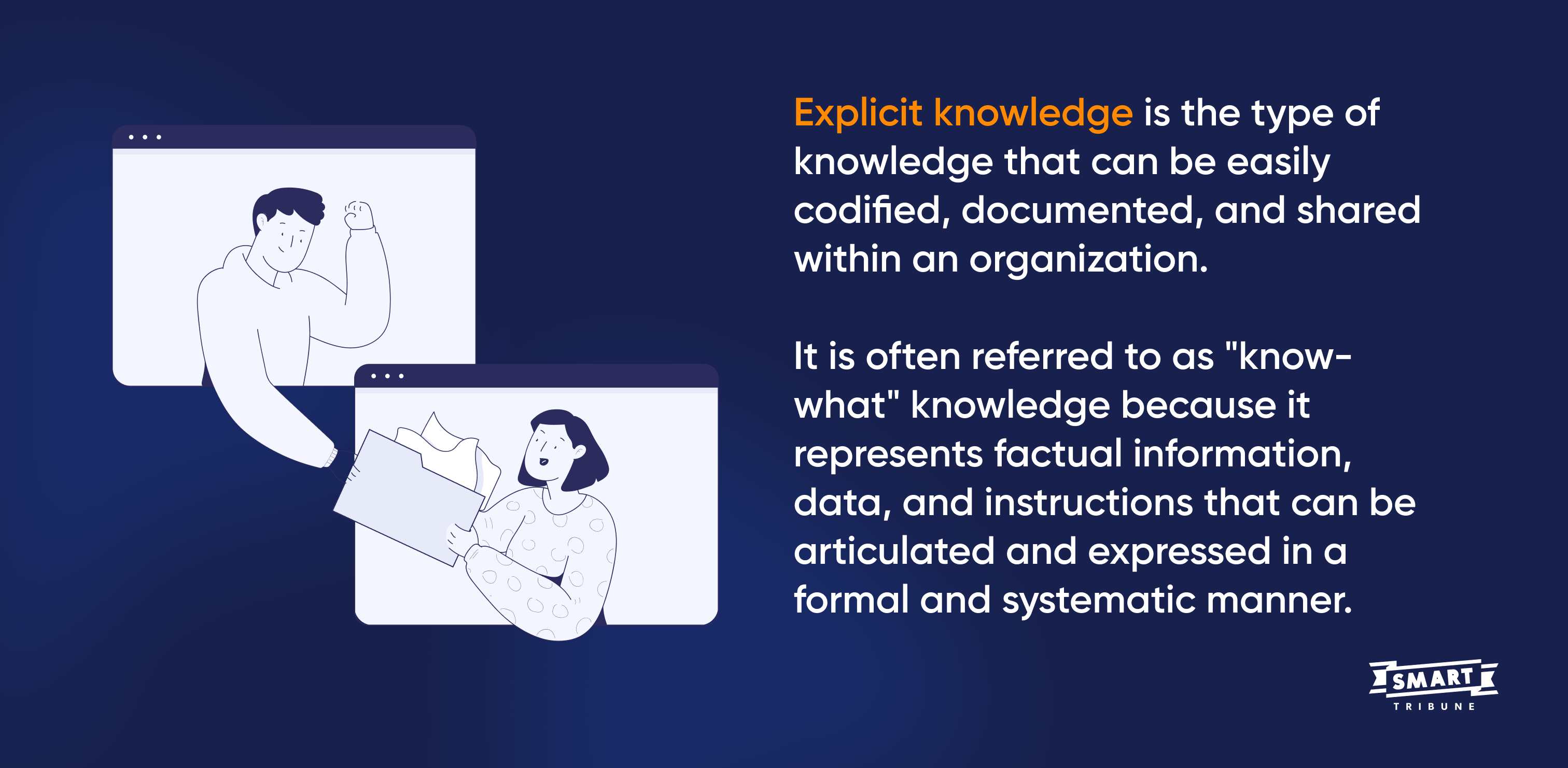 Definition of explicit knowledge