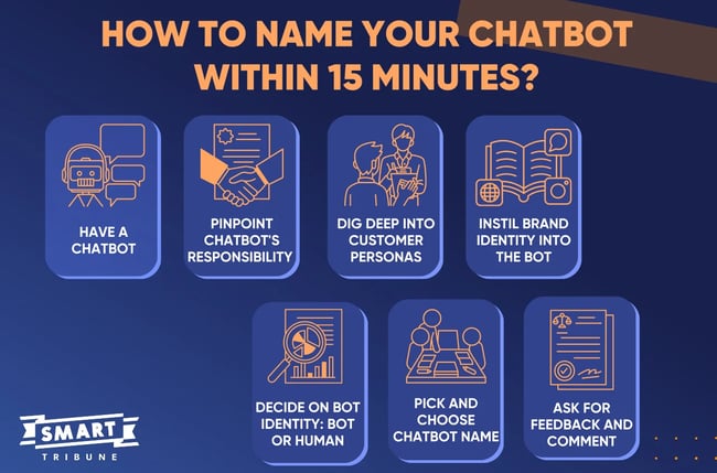 name your chatbot