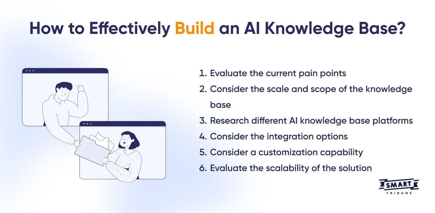 How to Effectively Build an AI Knowledge Base_