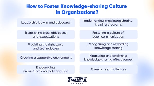 How to Foster Knowledge-sharing Culture  in Organizations