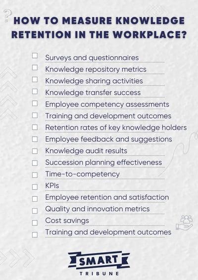 How to Measure Knowledge Retention in the Workplace 