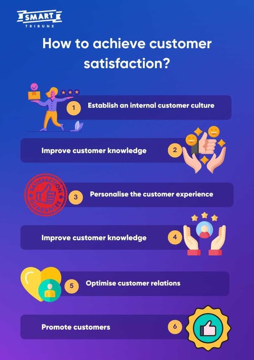 How to achieve customer satisfaction  (1)