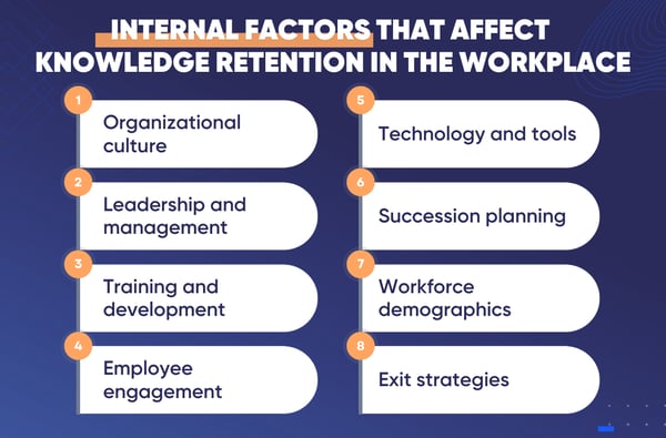 Internal factors that Affect  Knowledge Retention in the Workplace