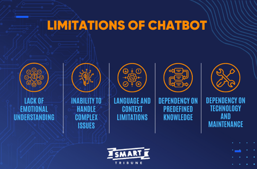 Limitations of chatbot in customer service