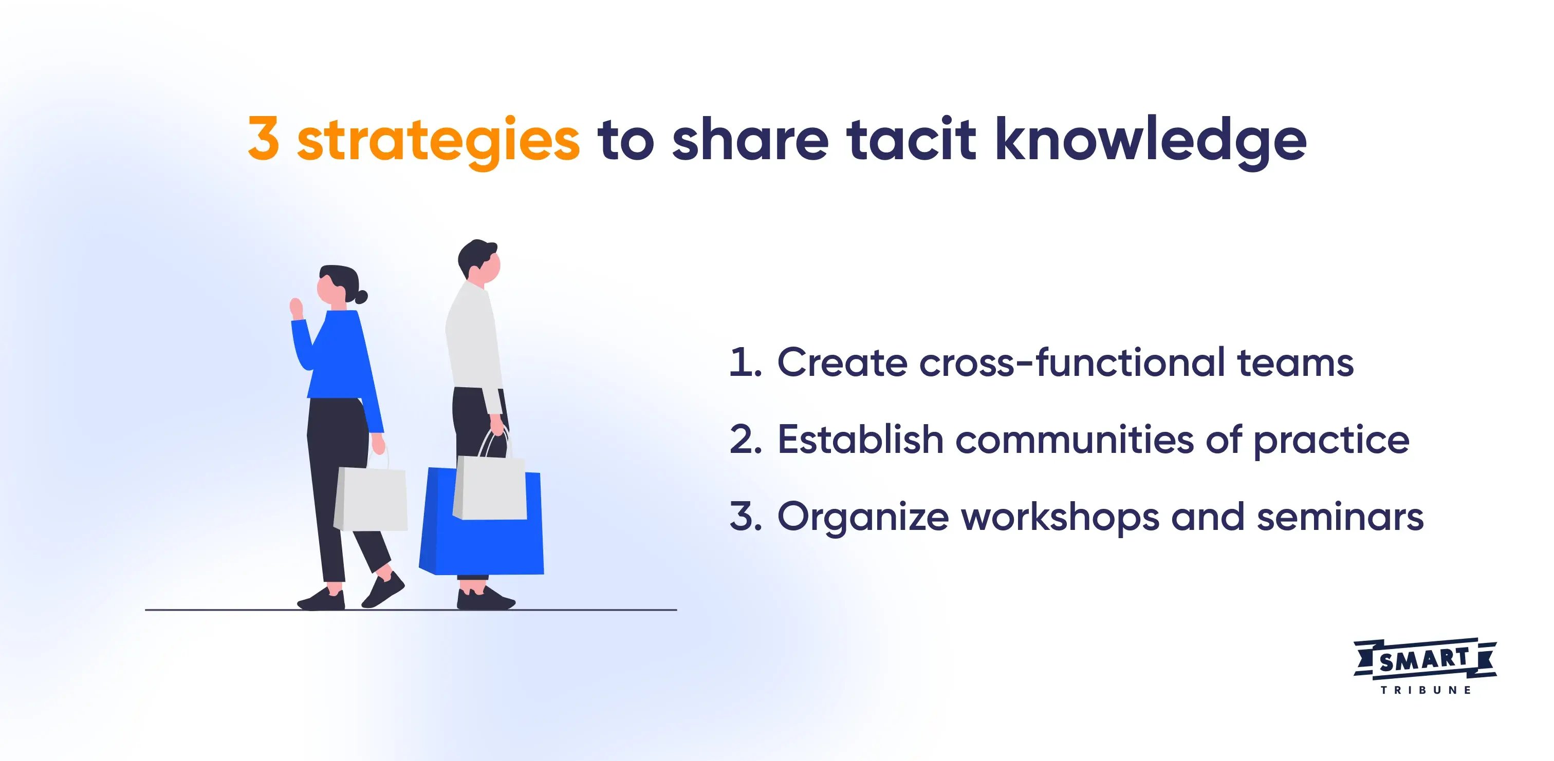 Strategies to share tacit knowledge