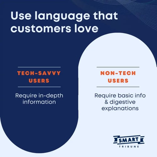 Use language that customers love in knowledge base article
