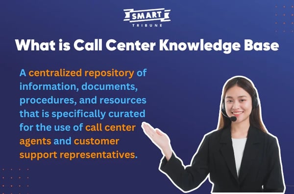 What is Call Center Knowledge Base