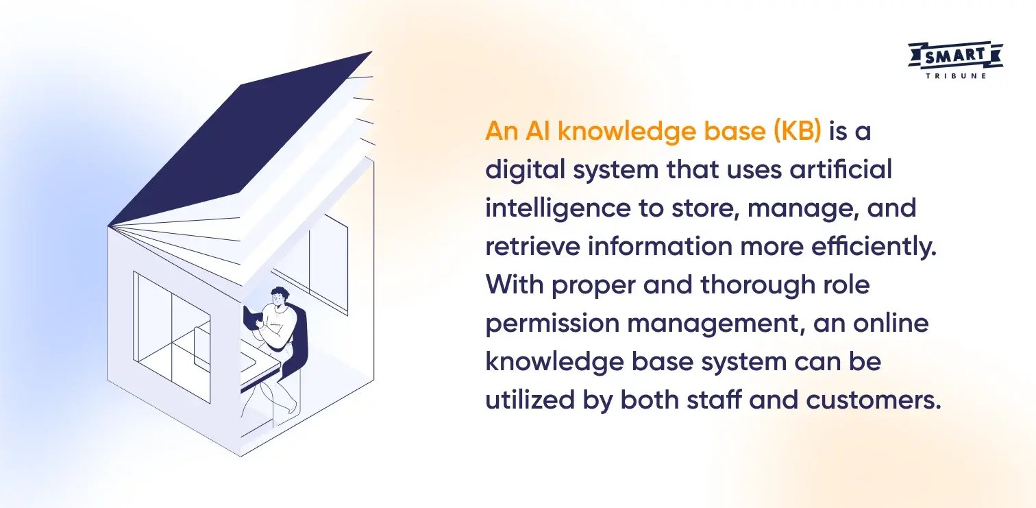 What is an AI knowledge base_