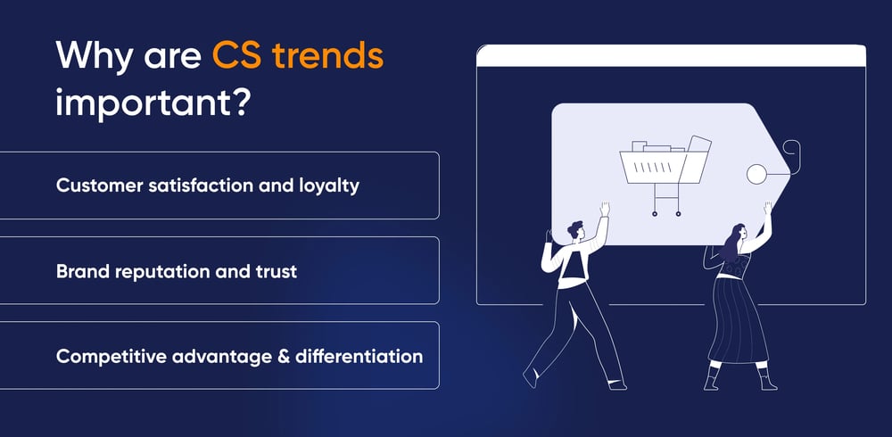 Why Are CS Trends Important?