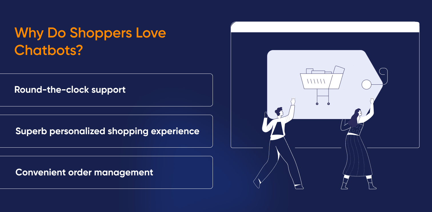 Why Do Shoppers Love Chatbots_