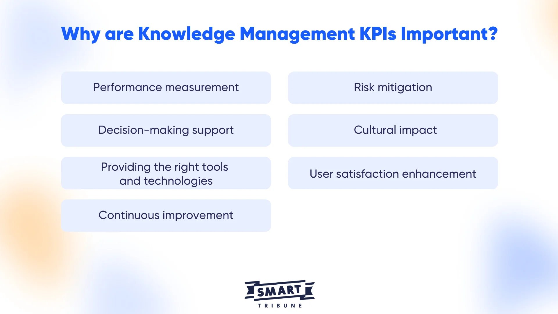 Why are Knowledge Management KPIs Important