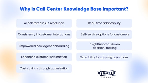 Why is Call Center Knowledge Base Important