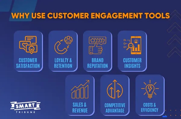 Why use customer engagement tools