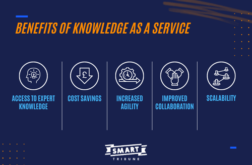 benefits of knowledge as a service