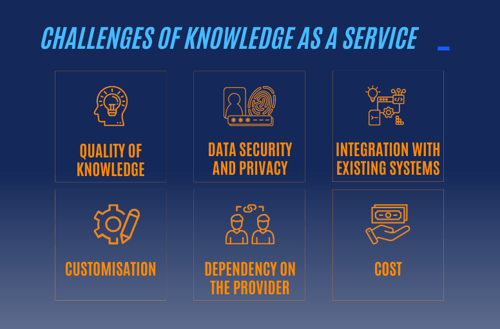 challenges of knowledge as a service