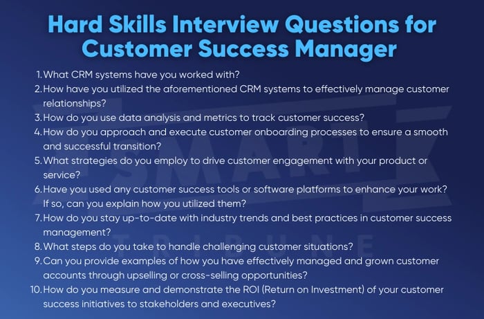 hard skills interview questions for customer success manager