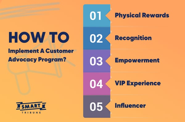 how to implement a customer advocacy program-2