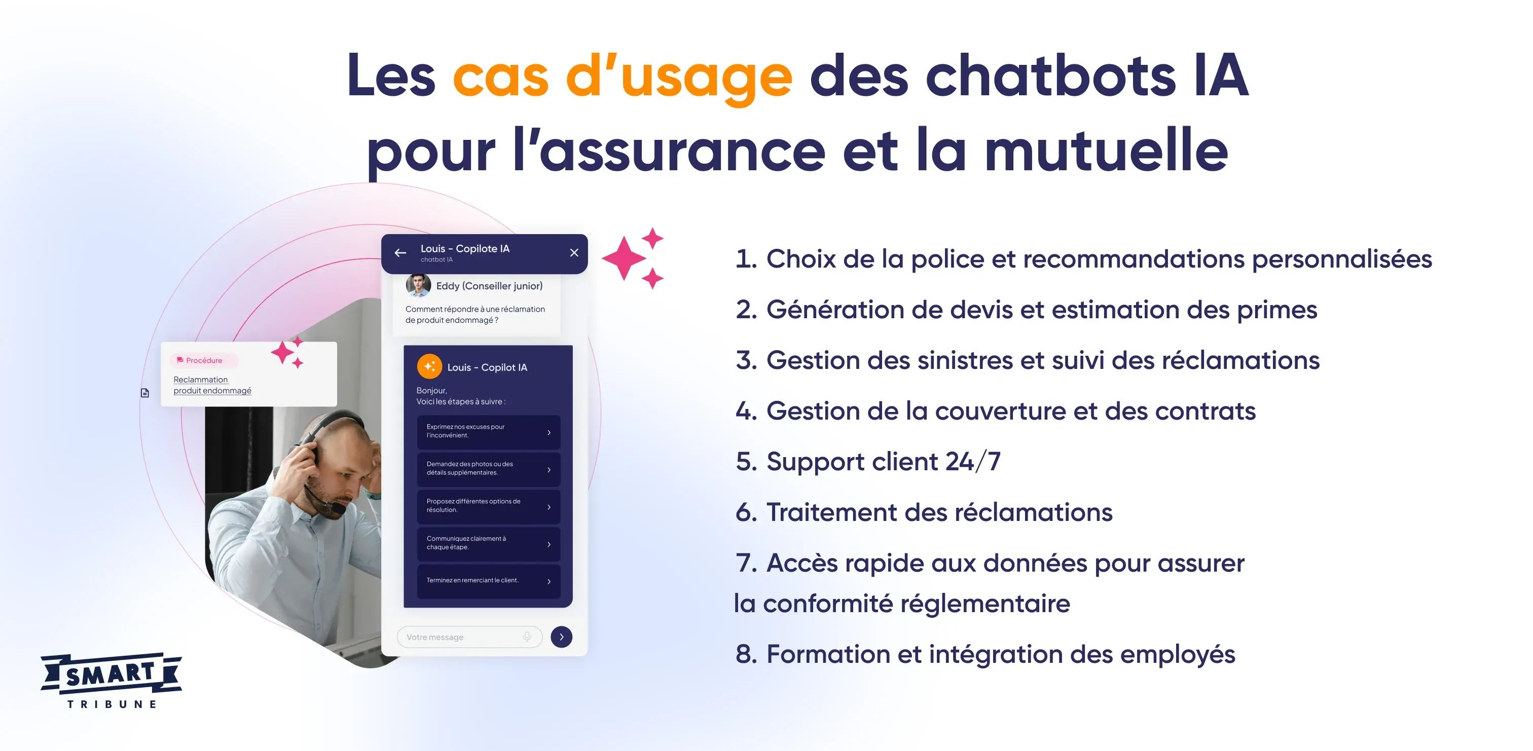 les cas d’usage des chatbots IA pour l’assurance et la mutuelle