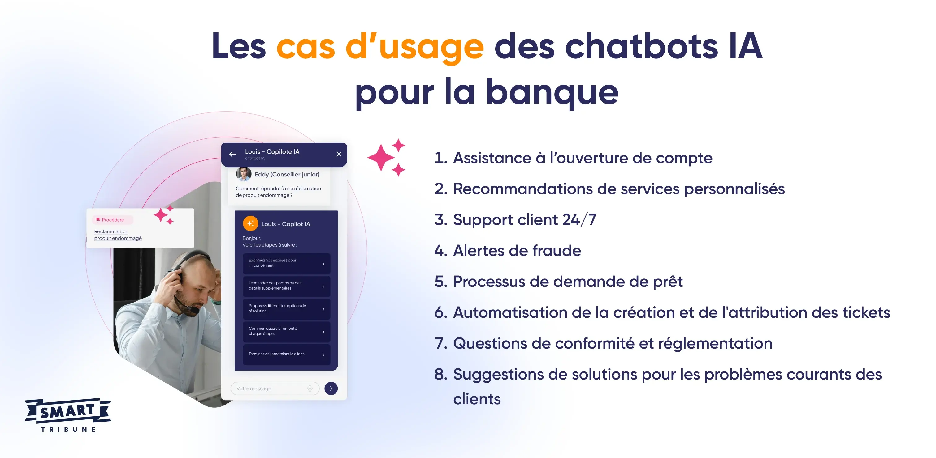 les cas d’usage des chatbots IA pour la banque