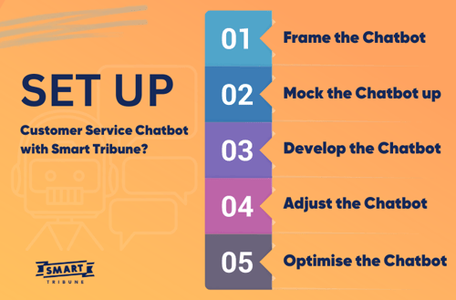 set up customer service chatbot with smart tribune