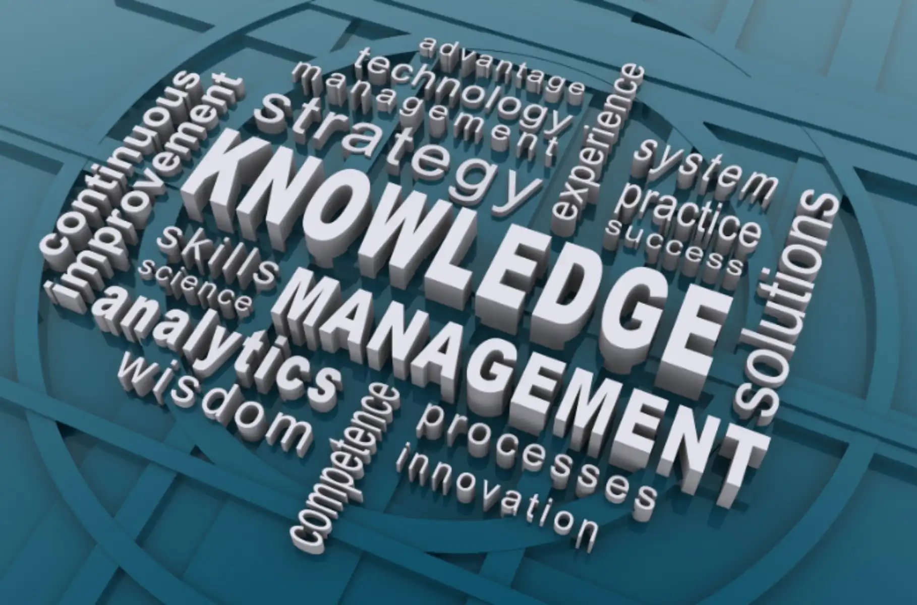 suitable content in your knowledge management system