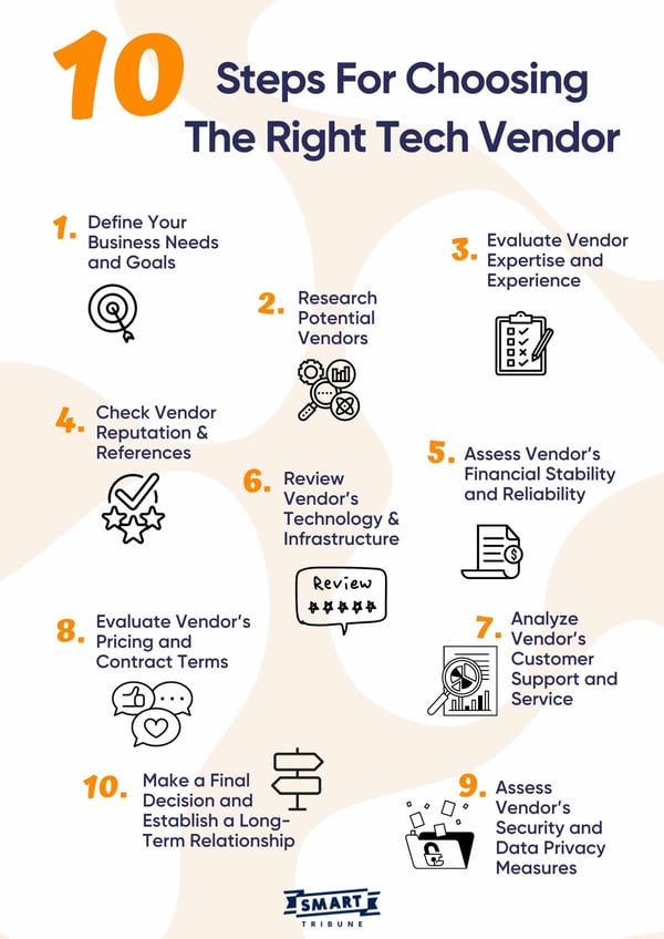 10 steps for choosing the right tech vendor for your business